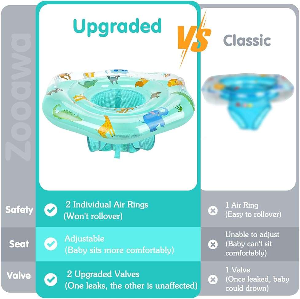 Zooawa Baby Swimming Floats with Adjustable Seat,PVC Double-Layer Inflatable Baby Infant Pool Floats for Toddlers - Image 2