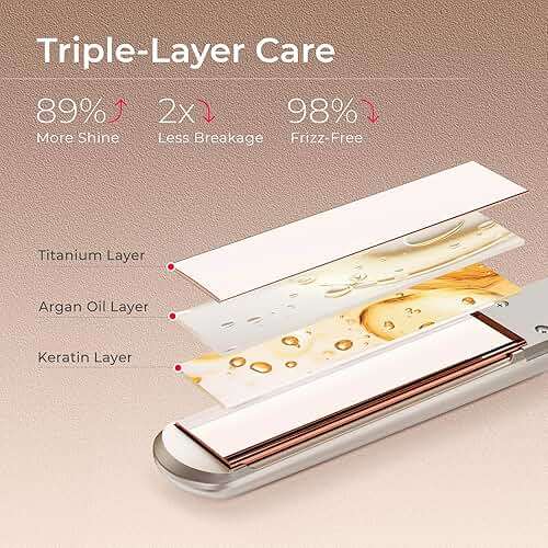TYMO Flat Iron Hair Straightener - Titanium Hair Straighteners for Women, 1 Inch Professional Travel Flat Iron, Portable Straightener and Curlers with 10s Heat Up, 32 Temp, Dual Voltage & LED Display - Image 3