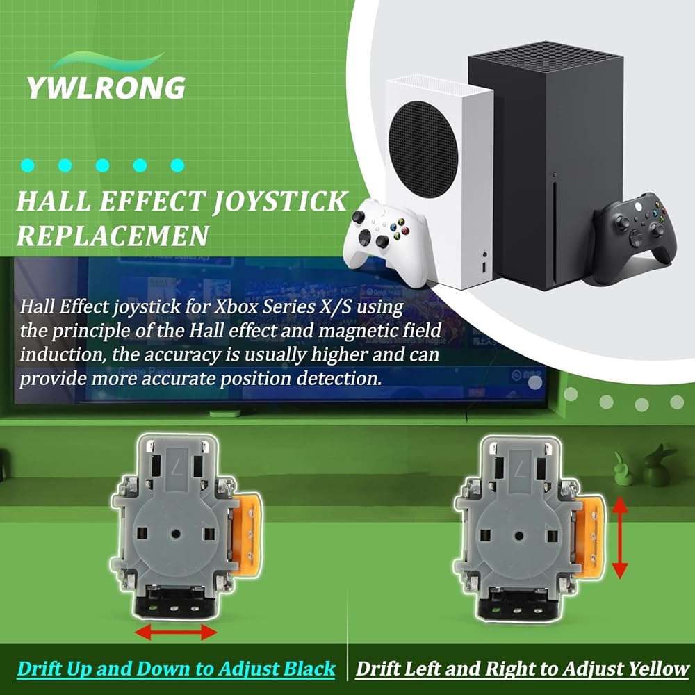 4Pack Joysticks for Xbox Series S/X Hall Effect Joystick Replacement for Xbox Series S/X 3D Analog Sensor Module Thumb Stick Controller Accessories Parts with Repair Tools - Image 6