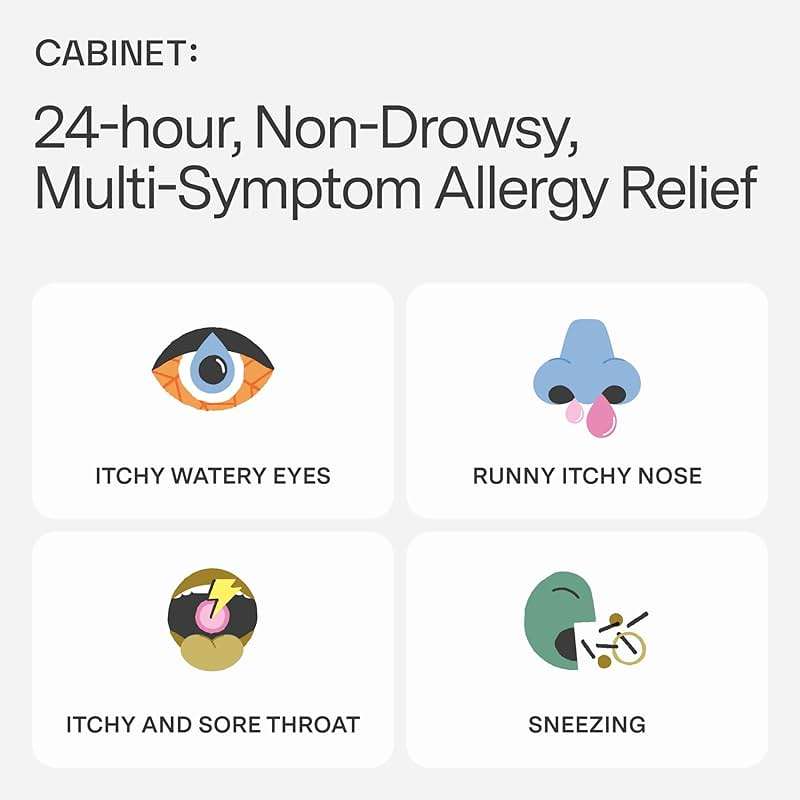 Cabinet: Cetirizine Hcl 10mg Allergy Relief Tablets | Non-Drowsy Antihistamine for 24-Hour Indoor & Outdoor (Aluminum - 300 Count) - Image 2