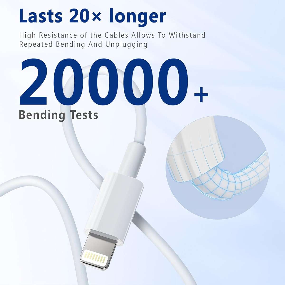 USB C to Lightning Cable 3FT [Apple MFi Certified] iPhone Fast Charger Type C to Lightning Cable for iPhone 14 13 12 11 Pro Max Xr Xs 8 7 6 Plus SE (2Pack) - Image 2
