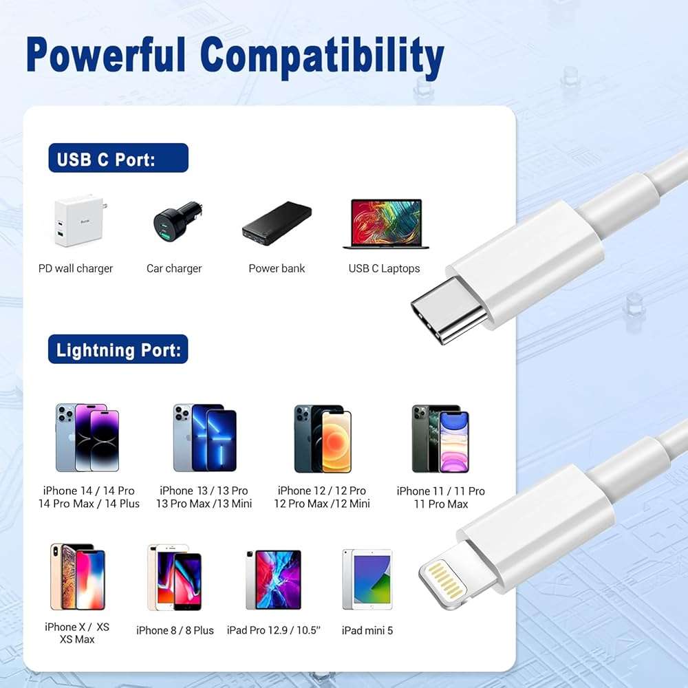 USB C to Lightning Cable 3FT [Apple MFi Certified] iPhone Fast Charger Type C to Lightning Cable for iPhone 14 13 12 11 Pro Max Xr Xs 8 7 6 Plus SE (2Pack) - Image 7