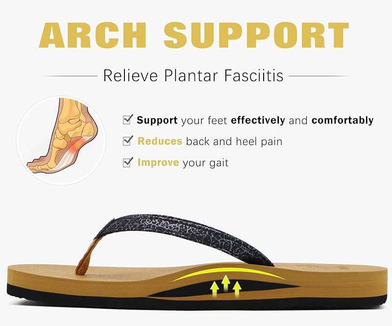 KuaiLu Womens Arch Support Flip Flops Comfortable Yoga Mat Slip on Summer Beach Walking Thong Cushion Sandals - Image 4