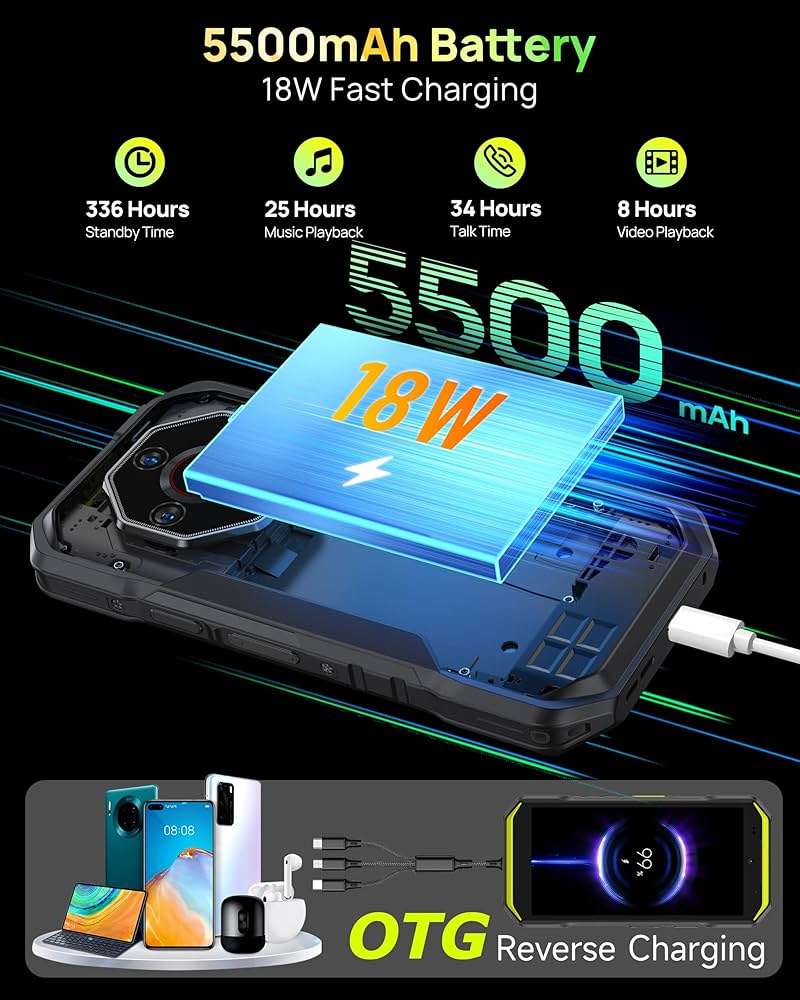 Ulefone Armor X32 Pro 5G Rugged Phone, MTK Dimensity 6300, 16+256GB, Android 15, Widevine L1, 64MP/25MP Night Vision, Dedicated Glare Flashlight, 5G WiFi Hotspot, 5.65” 90Hz, 5500mAh, NFC/GPS - Black - Image 6