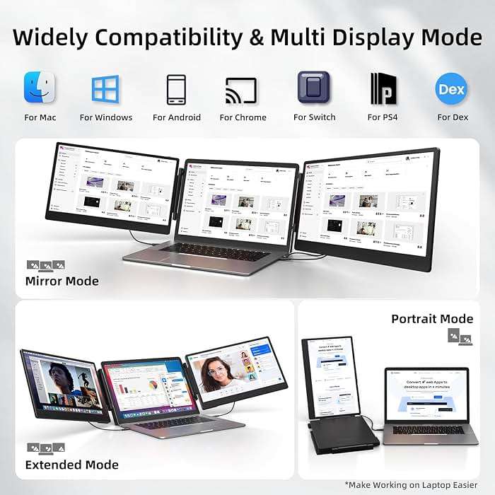 ZUMWALT Laptop Screen Extender, 14" Triple Portable Monitor for Laptop, 1080P FHD Screen Extender Monitors for 13"-16.5", Monitor Extender for MacOS/Windows/Chrome (Built-in Speakers) - Image 7