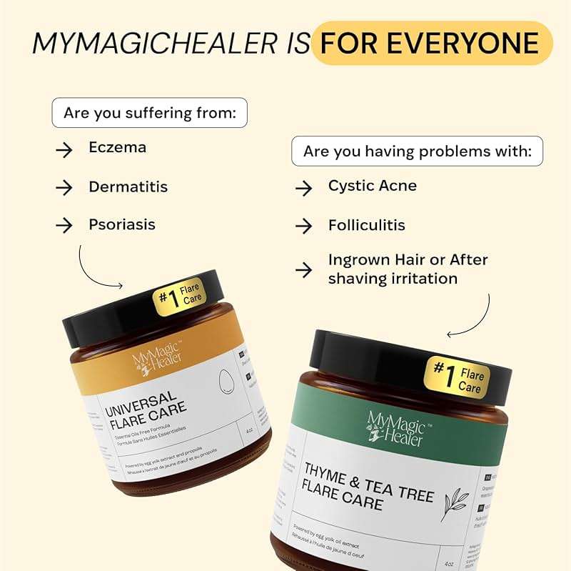 MyMagicHealer Universal Flare Care – Solution for Everyday Skin Flare-Ups | Drawing Salve for Boils & Cysts, Hidradenitis Suppurativa, Folliculitis | Irritated Skin and Chafing Relief 1 oz - Image 9