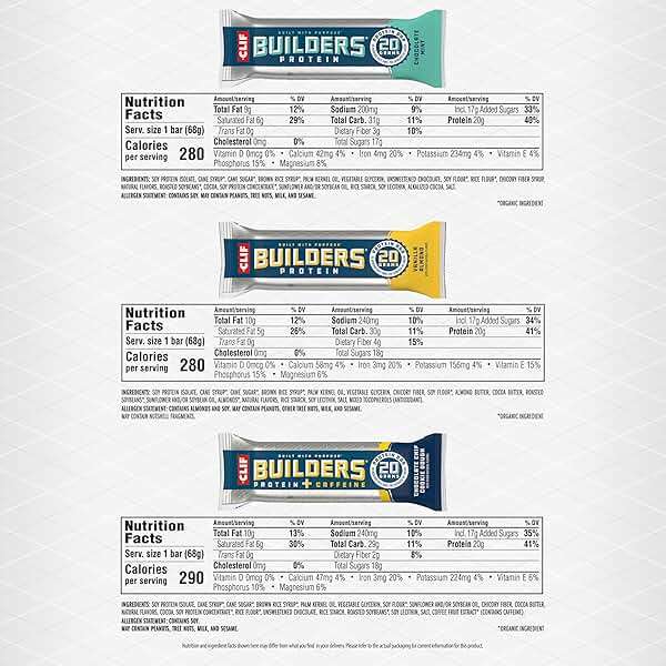 CLIF BUILDERS Protein Bars - 6-Flavor Variety Pack - 20g Plant Based Protein - Gluten Free - Non-GMO - Low Glycemic - No Artificial Sweeteners - 2.4 oz. (18 Count) - Image 6