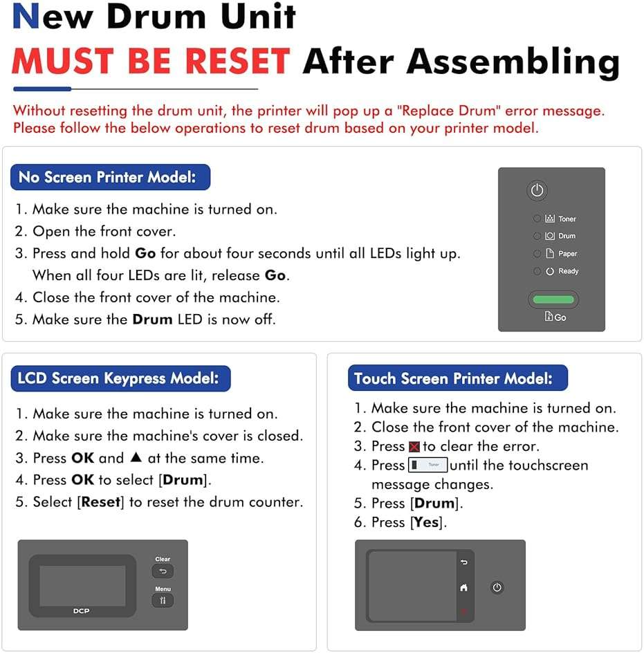 DR830 Drum Unit DR-830 Black 2-Pack Replacement for Brother DR830 DR 830 DR-830 HL-L2400D L2405W L2460DW L2460DWXL L2865DW L2480DW DCP-L2640DW MFC-L2807DW L2820DW L2820DWXL Printer (Not Toner) - Image 5