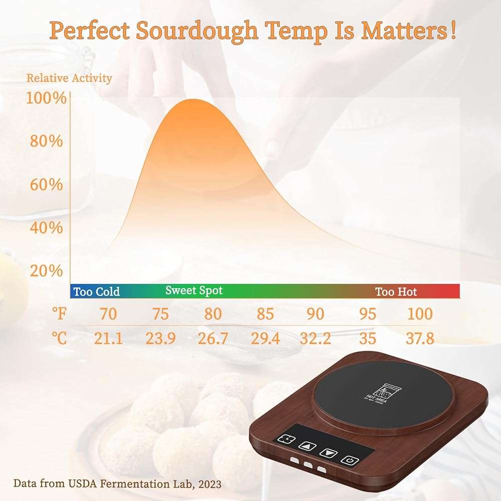 JawJuly Sourdough Starter Warmer (70-100°F), 1°F Adjustable Sourdough Warming Mat, Waterproof Thermometer Strip, 24H Timer & Auto Shutoff, Safe for Home Bakers & Beginners (US Plug) - Wood Grain - Image 5