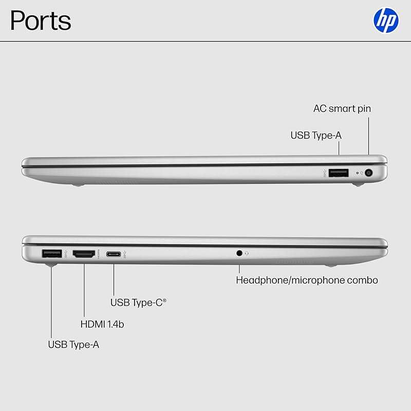 HP 15.6 inch Laptop, HD Touchscreen Display, AMD Ryzen 3 7320U, 8 GB RAM, 128 GB SSD, AMD Radeon Graphics, Windows 11 Home in S Mode, Natural Silver, 15- fc0099nr - Image 8
