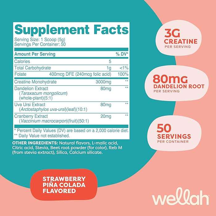 Wellah Creatine for Women (50 Servings, Strawberry Pina Colada) - Creatine Monohydrate with Dandelion & Cranberry Extract - Image 2