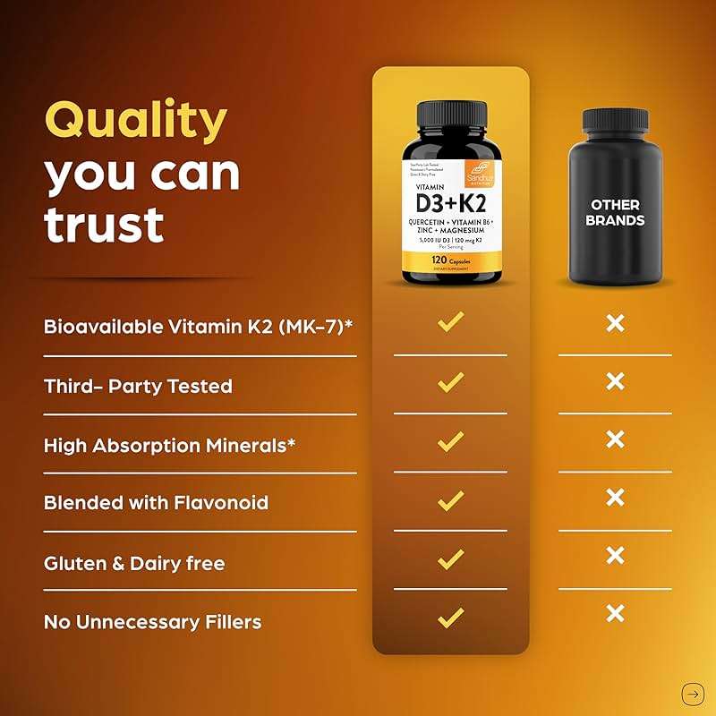 Sandhu's Vitamin D3 K2 Magnesium 5000 IU, 120mcg K2 Capsules 120 Count (Pack of 1) | with VIT B6, Zinc & Quercetin | D3K2 Supports Superior Absorption, Energy, Immune, Muscle Health for Men & Women - Image 6