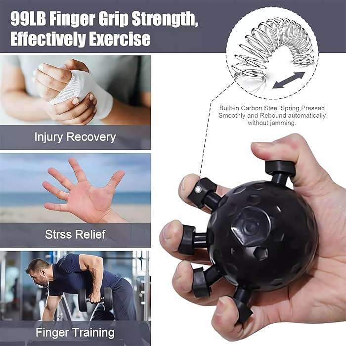 Glitzgrip Arm Builder 2025 New Hand Forearm Ball Strengthener and Finger Grip Exerciser Balls Wrist Strengthening Guitar Finger Gripper Strength Trainer Hand Squeezer Stretcher Extender Workout - Image 3