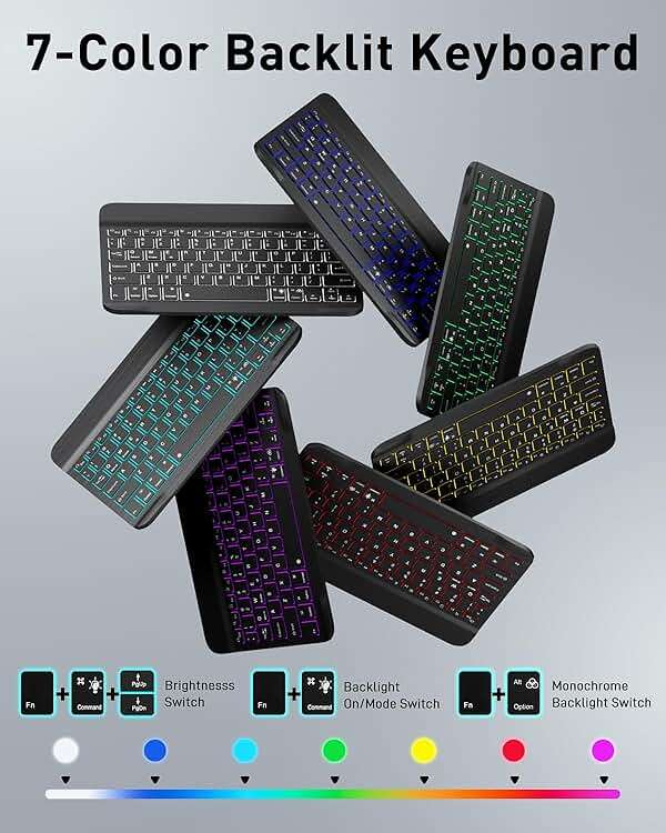 TUNKARMOR for iPad A16 11th / 10th Generation Case with Backlit Keyboard - 7 Color Change for iPad 10th Gen 2022 & 11th Gen 2025 A16 10.9/11 inch Cover - Built-in Pencil Holder with Mouse - Black - Image 3