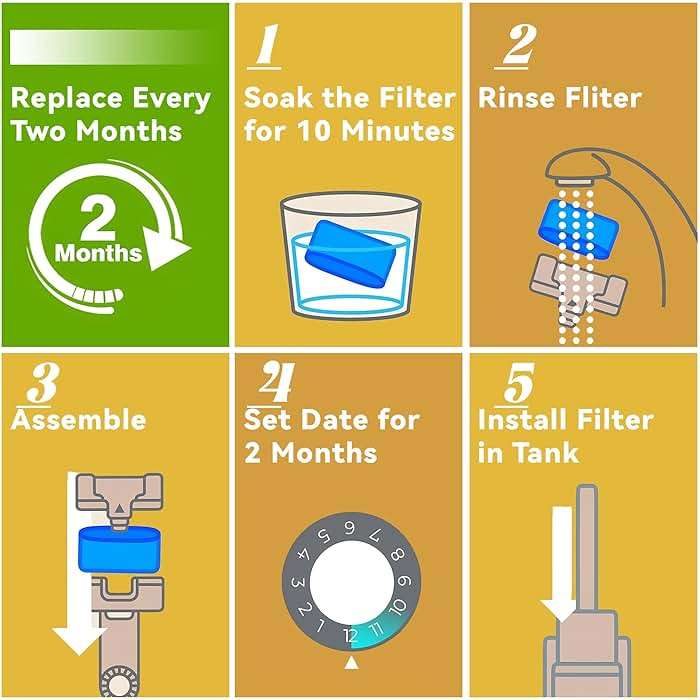 Water Filter Inserts for Ninja Luxe Cafe Accessories – 12 pack - Image 4