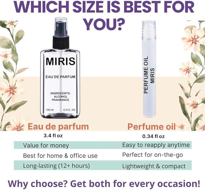 MIRIS No. 65172, Inspired by Delina, Long-Lasting Eau de Parfum for Women, Spray 3.4 Fl Oz / 100 ml - Image 6
