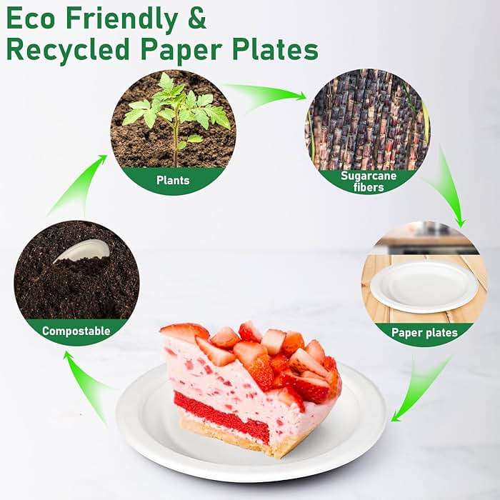 Uniecocus Small Plates Disposable, 6 Inch Paper Plates Bulk Heavy Duty, Compostable, White, 500 Count - Image 6