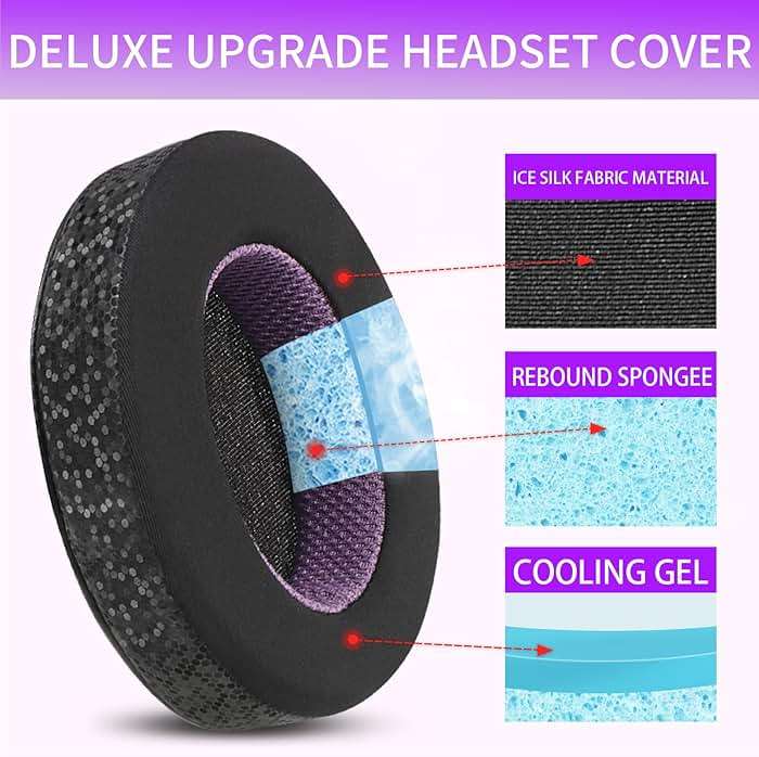 Jomwag Magic Ice Gel Replacement Earpads for Sony WH-1000XM4 – Black/Purple Cooling Cushions - Image 2