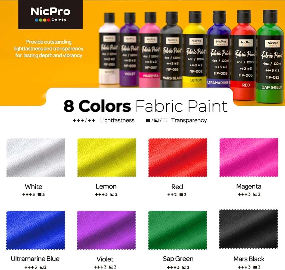 Nicpro 8 Colors Permanent Fabric Paint (4 oz, 120 ml) Soft Fabric Paint for Clothes, Non-Toxic Textile Paint for Fabric DIY Crafts, T-shirts, Shoes Jeans Bags Canvas for Adult with Color Wheel - Image 2