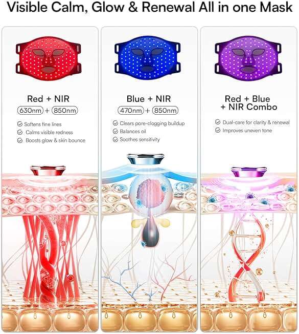 INIA Red Light Therapy Mask for Face – 4 Light Modes with 850nm NIR, Red & Blue LED Light Therapy, 2600mAh Rechargeable LED Face Mask for Radiant Glow at Home, Black - Image 2