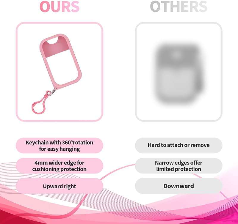 ymkupe 2PCS Silicone Case Compatible with Hand Sanitizer Spray, Protective Case with Keychain for Power Mist and Glow Mist 1.69fl.oz, Hand Sanitizer Spray Accessory (White & Pink) - Image 5