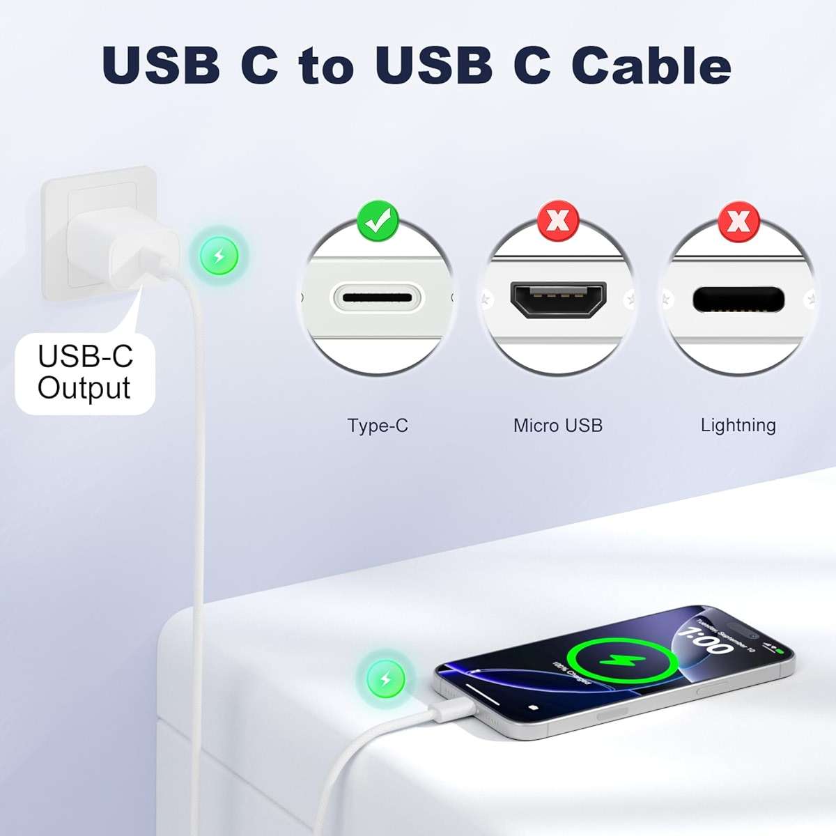 Quickeep USB C to USB C Cable 3FT 2 Pack, Nylon Braided 60W iPhone 17 16 15 Charger Cord, Type C Charger Fast Charging, USBC to USBC Cable for iPhone 17 16 15 Pro Plus Pro Max/iPad Pro/Air - Image 4