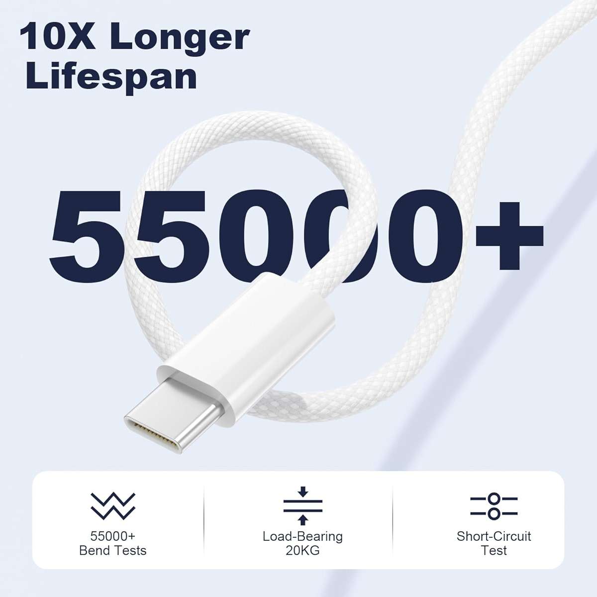 Quickeep USB C to USB C Cable 3FT 2 Pack, Nylon Braided 60W iPhone 17 16 15 Charger Cord, Type C Charger Fast Charging, USBC to USBC Cable for iPhone 17 16 15 Pro Plus Pro Max/iPad Pro/Air - Image 7