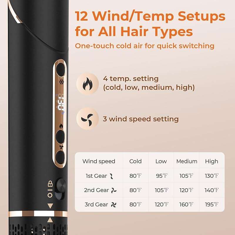 OUDIM 6-in-1 Multi-Functional Hot Air Comb, Interchangeable Brush Head, Negative Ion Hair Dryer Brush and Styler, Brushless Motor with 110000 RPM High-Speed, Rapid Drying, Storage Bag. - Image 5