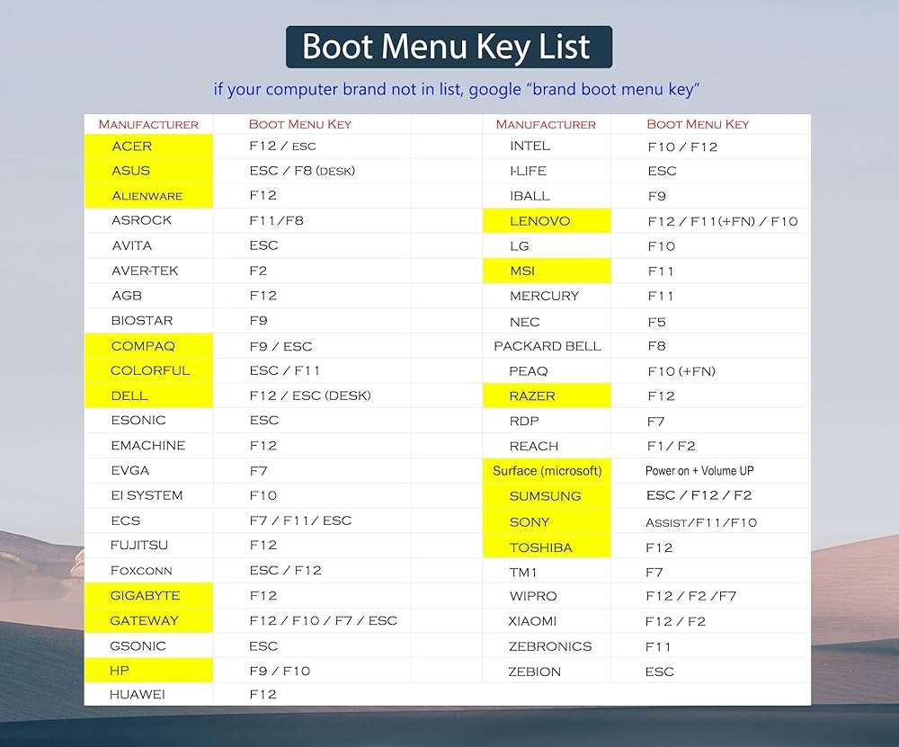 64GB - Bootable USB Driver 3.2 for Windows 11/10/8.1/7/, WinPE,Password Reset, WiFi & LAN Drives,Bypass TPM requirement,Supported UEFI and Legacy, Reinstall Windows,Compatible New Build & Old Computer - Image 6