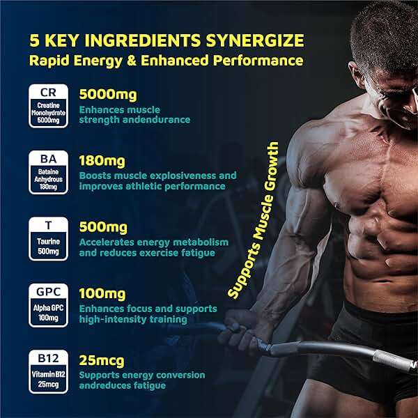 Zealtonic Creatine Monohydrate Gummies 5800mg with Betaine & Alpha GPC | 0 Sugar | Pre Workout Energy Booster for Men & Women | Muscle Growth & Boost Strength & Faster Recovery | (120, Blueberry) - Image 2