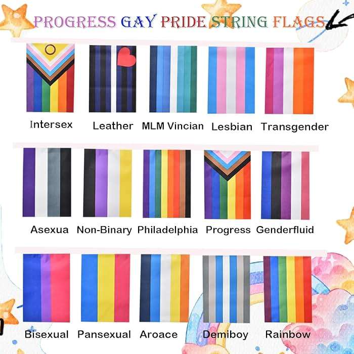 Lebei 2 Pack Progress Gay Pride Flags Banner Bunting Rainbow LGBTQ Intersex Garland String Decorations 40Feet 30Flags 5x8 Inch - Image 3