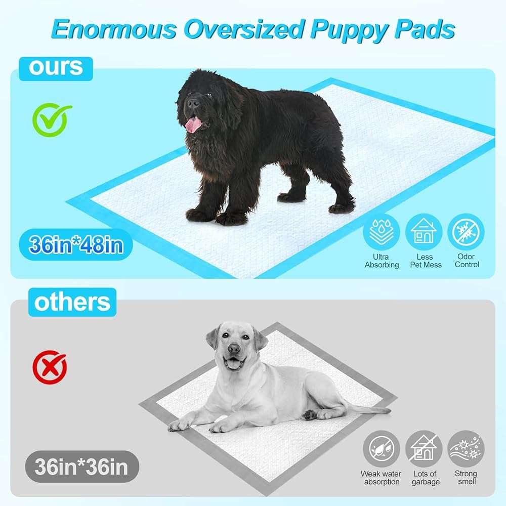 Pee Pads for Dogs 36"x48" 40 Count, Puppy Pads Extra Large, Disposable Thicken Pet Training Pads for Cats Doggie Rabbits, Incontinence Underpads Ultra Absorbent & Quick-Dry, Leakproof Potty Pads - Image 2