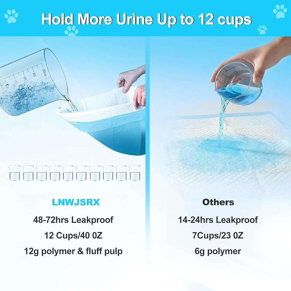Pee Pads for Dogs 36"x48" 40 Count, Puppy Pads Extra Large, Disposable Thicken Pet Training Pads for Cats Doggie Rabbits, Incontinence Underpads Ultra Absorbent & Quick-Dry, Leakproof Potty Pads - Image 5