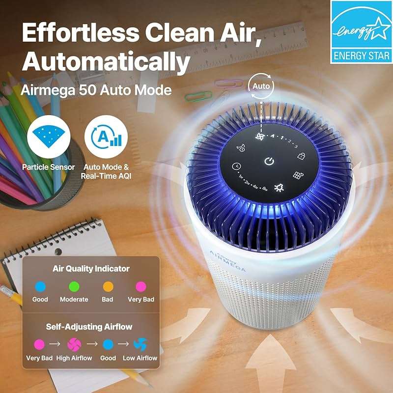 COWAY Air Purifier for Bedroom up to 500 ft², HEPA and Deodorization Filter for Smoke, Allergies, Pet Dander, AQI Monitor, Auto Mode, Filter Indicator, Night Light, 2yr Warranty, Airmega 50 White - Image 4