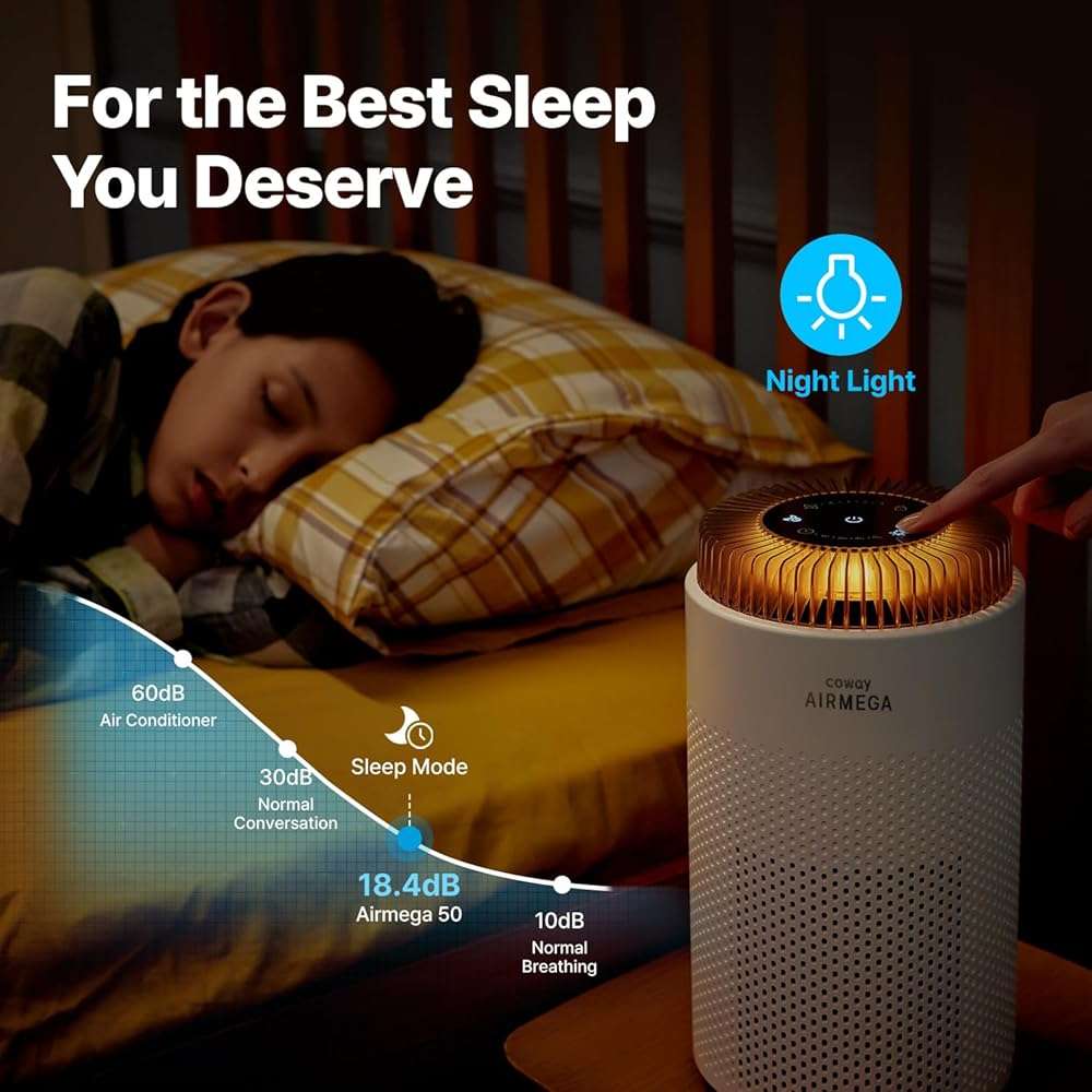 COWAY Air Purifier for Bedroom up to 500 ft², HEPA and Deodorization Filter for Smoke, Allergies, Pet Dander, AQI Monitor, Auto Mode, Filter Indicator, Night Light, 2yr Warranty, Airmega 50 White - Image 5