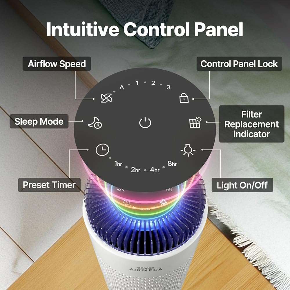 COWAY Air Purifier for Bedroom up to 500 ft², HEPA and Deodorization Filter for Smoke, Allergies, Pet Dander, AQI Monitor, Auto Mode, Filter Indicator, Night Light, 2yr Warranty, Airmega 50 White - Image 10
