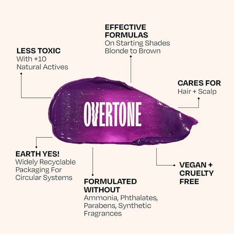 Overtone Daily Color Depositing Conditioner - 4.5oz Temporary Coloring Conditioner with Shea Butter & Coconut Oil - Refresh Color & Prevent Fading- Vegan & Cruelty-Free, Purple for Brown is Royal Plum - Image 9