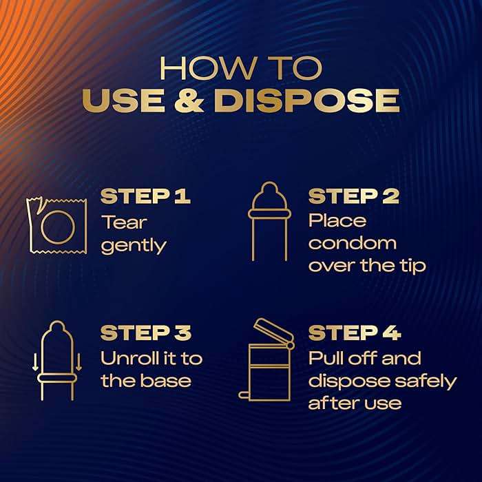 Durex Intense Nitrile Condoms, Ultra Thin Premium Non Latex Condoms Lubricated with Silicone Lube, 24 ct - Image 9