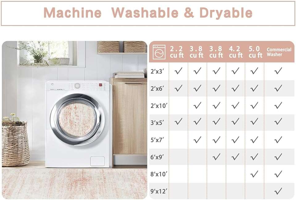 Srugn Washable Rugs 5x7 Area Rugs for Living Room,Bedroom,Dining Room- Ultra Soft Faux Wool Nursery Rug for Baby Girl,Neutral Light Pink Low Pile Vintage Carpets for Dorm Kids Playroom,Non Slip - Image 9