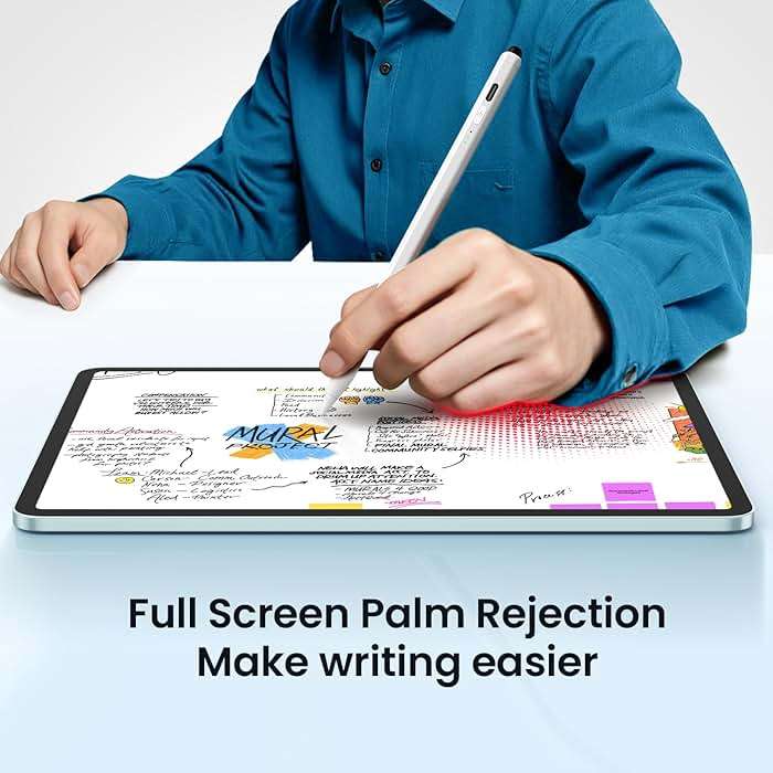 Hastraith Dual Tip Stylus Pen for iPad(2026-2018),13 Mins Fast Charge with Tilt Sensitivity and Palm Rejection for iPad 11/10/9/8/7/6th Gen,Air 7/6/5/4/3/M3/M2,Pro 13"/12.9"/11"/M4, Mini 7/6/5th,White - Image 3