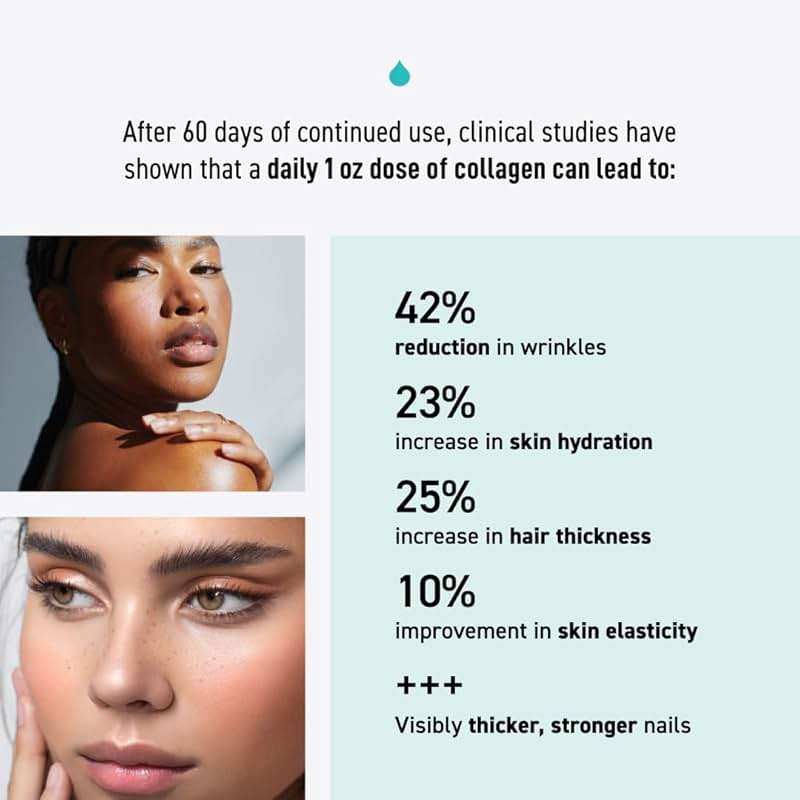 Fat Mermaid Bioavailable Liquid Marine Collagen Peptides Drink- Hyaluronic Acid & VIT C - Reduces Wrinkles - Thick Hair, Lashes, Brows, Nails - No Gluten, Dairy, Nut, Soy - Unflavored Sweet, 16.9 oz - Image 5
