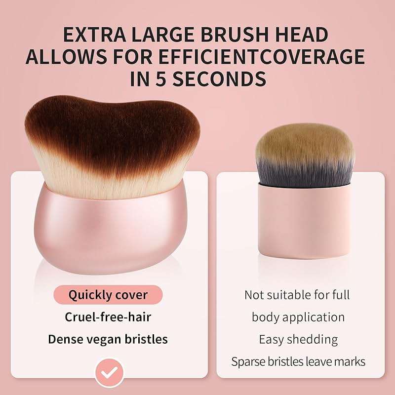 docolor Self Tanner Brush 75mm Large Body Makeup Brush Soft synthetic hair Tanning Brush no stripes, for Foundation, Self-tanners, Bronzer, Self Tan Back Applicator Face&Body Makeup Brush Gift Box - Image 4