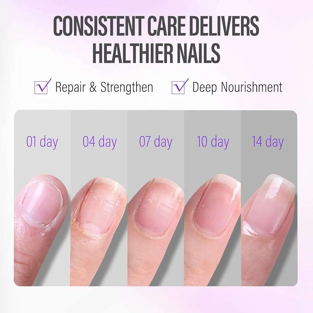 CHUCHU Nail Cuticle Oil Strengthener - Lavender Nail Repair Growth Moisturizing Treatment - Natural Jojoba Vitamin B & E for Dry Cracked Nails - Image 8