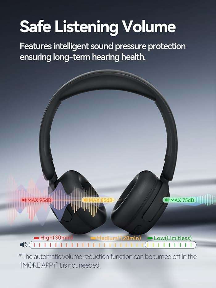 1MORE HQ20 Wireless On-Ear Headphones with Microphone, 85dB Safe Volume, 65H Playtime, Lightweight Foldable Bluetooth Headphones for School/Travel, Android and iOS Compatible, Black - Image 7