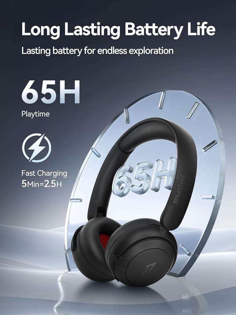 1MORE HQ20 Wireless On-Ear Headphones with Microphone, 85dB Safe Volume, 65H Playtime, Lightweight Foldable Bluetooth Headphones for School/Travel, Android and iOS Compatible, Black - Image 9