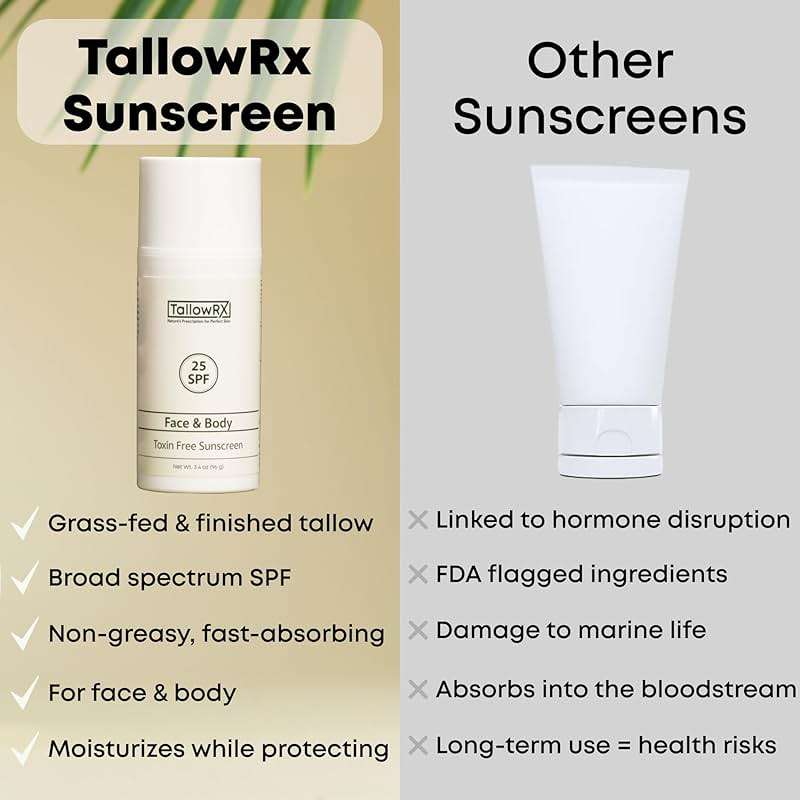 Tallow Sunscreen SPF 25 with Non Nano Zinc Oxide – Natural Mineral Sun Protection with Red Raspberry, Coconut Oil & Vit E – Reef Safe, Non Toxic & Moisturizing Sunblock for Face & Body – 3.4 oz - Image 3