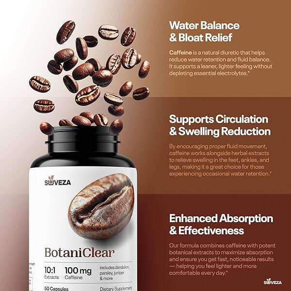Suveza Water Pills for Swollen Feet or Swelling in Your Leg – Contains Diuretics to Reduce Water Retention — Botaniclear for Edema Relief! Reduce Swelling in Your Foot, Ankles, and Legs Naturally. - Image 4