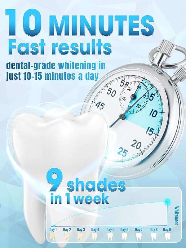 Teeth Whitening Kit with LED Light - White Sensitive Tooth 35% Carbamide Peroxide Gel Pen Dental Mouth Trays Whitener Professional Bright Brace Product System for Home Work Travel - Image 3