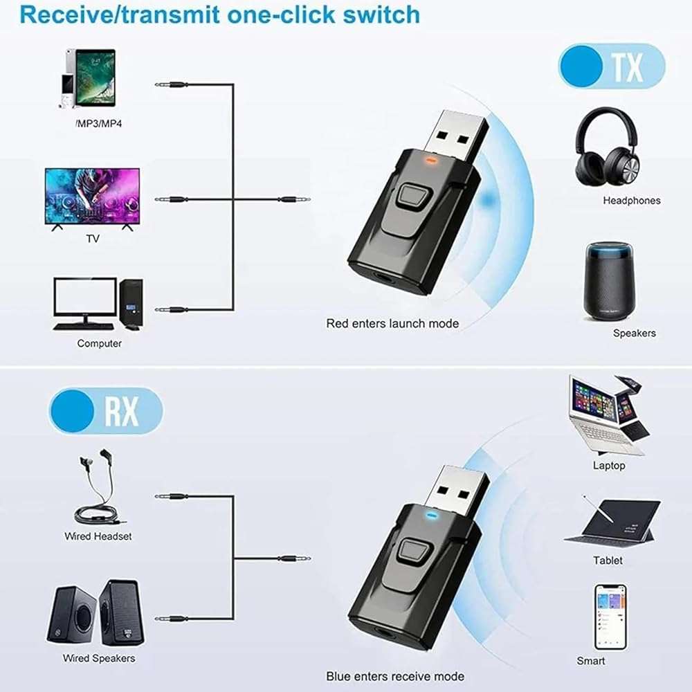 USB Bluetooth Transmitter for TV with Clear Sound Quality Plug and Play Stable, 5.0 Bluetooth Adapter for TV/Car/PC Audio Adapter - Image 3
