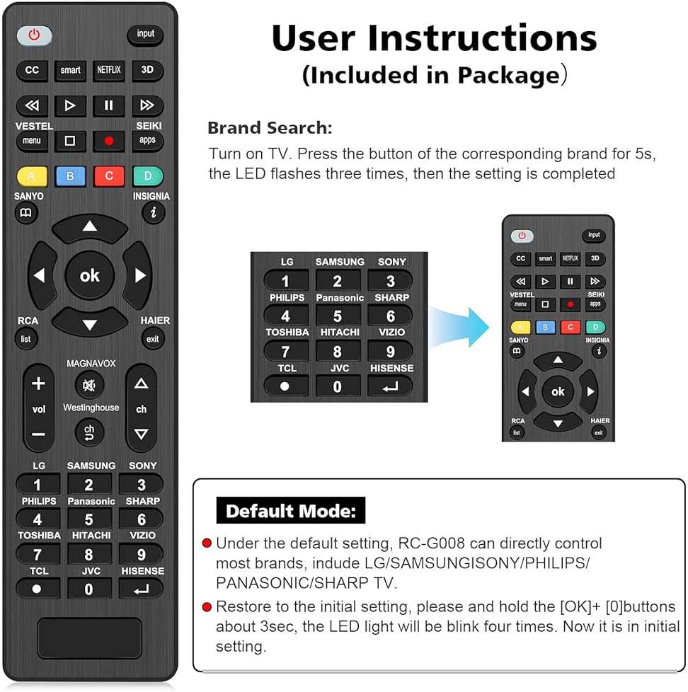 Hujidar G008 Universal Remote Control Replacement for Samsung LG Sony Vizio TCL Hisense Sharp Philips Panasonic Toshiba Insignia Smart TV, IR Wireless Control No Pairing Needed - Image 3
